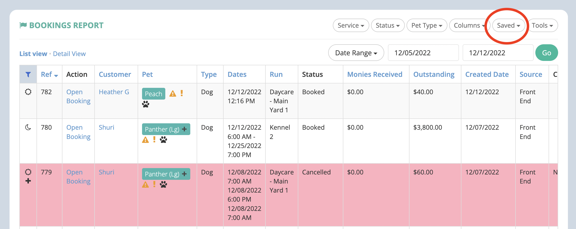 Pet bookings report table.